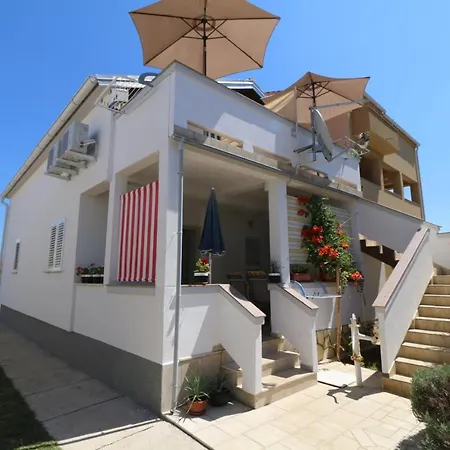 Rajlic Apartman *